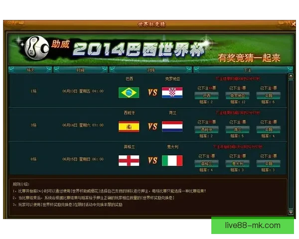 世界杯竞猜游戏全攻略详解及投注技巧与获胜秘笈分享